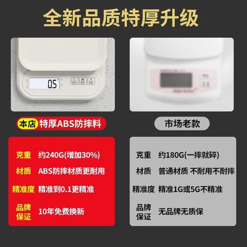 Cannot translate due to non-Chinese characters and unclear text sequence