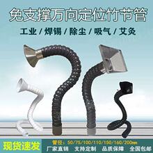 �f��λ�񹝹������ş��ܹ��I�O������۳��L�ܺ��a���P䓼�����