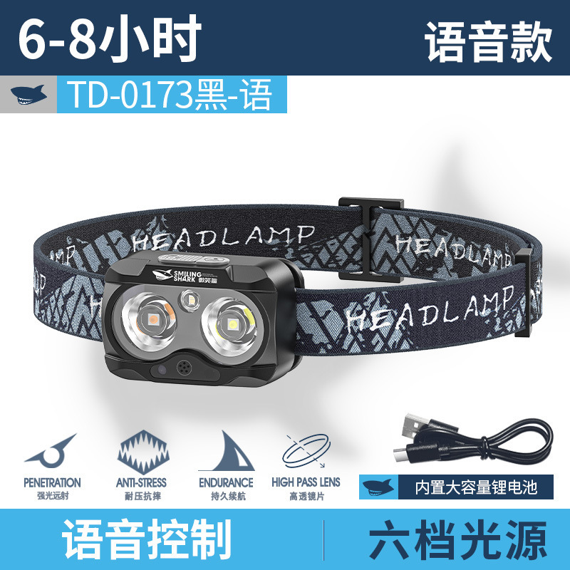 迷你双灯照射高亮头灯户外便携大泛光头戴灯夜钓定焦照明头戴灯|undefined