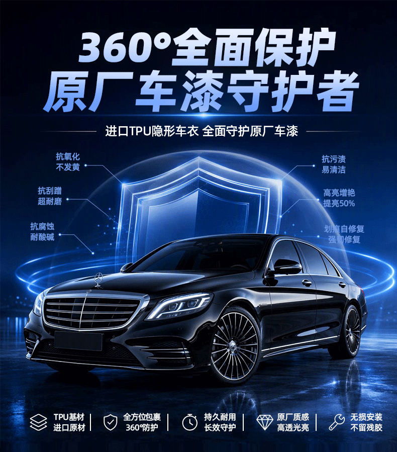 Tpu Self-Healing Invisible Car Film, Anti-Scratch, Anti-Yellowing, Transparent Car Film, Car Paint Protection Film, Factory Wholesale
