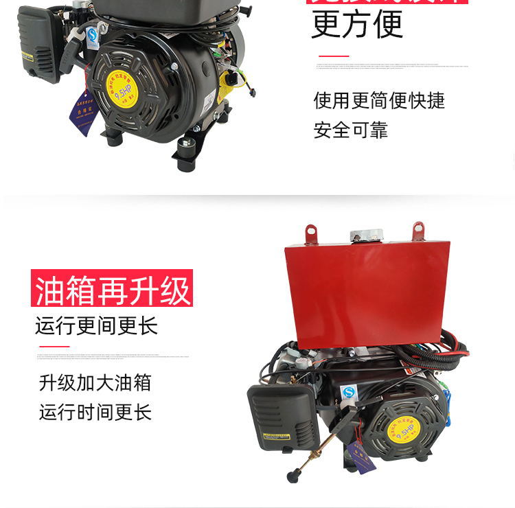 48V60V72V Low Noise Pure Copper Intelligent Range Extender 3-8Kw Electric Three- or Four-Wheel Sedan Gasoline Charging Generator