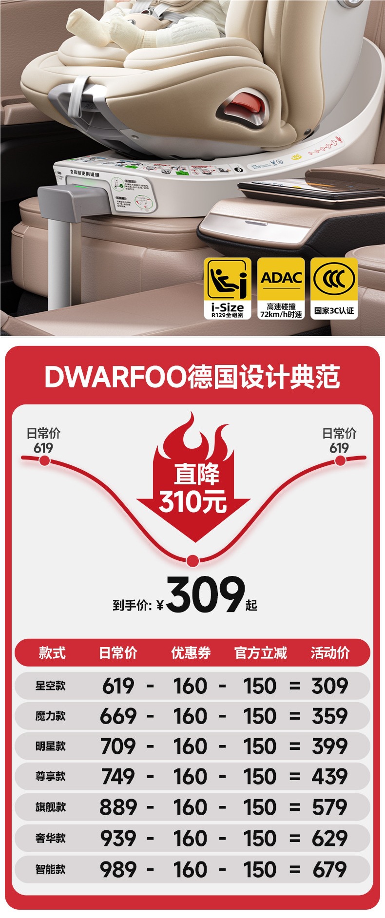 German Dwarfoo Kids Safety Seat for Cars, Suitable for Infants and Babies from 0 to 12 Years Old, Portable Seat and Recliner