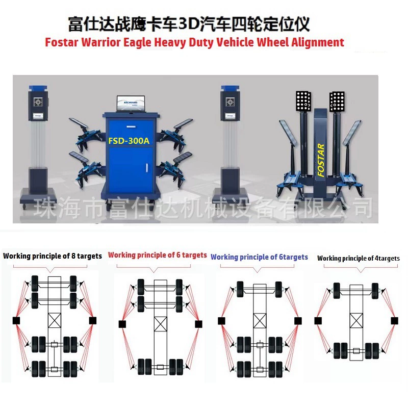 Fushida War Eagle FSD-300S умный тяжелый автомобиль 3D четырехколесный локатор