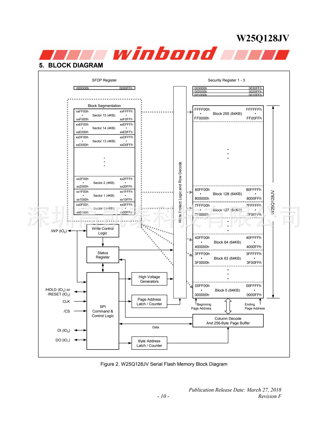 wKhk7WHBgoGAC7mSACWTt3zody8550