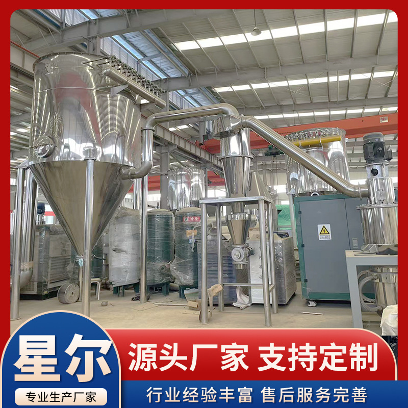 实验室气流粉碎机 精细化工粉碎机 薏米磨粉设备潍坊粉碎机厂家