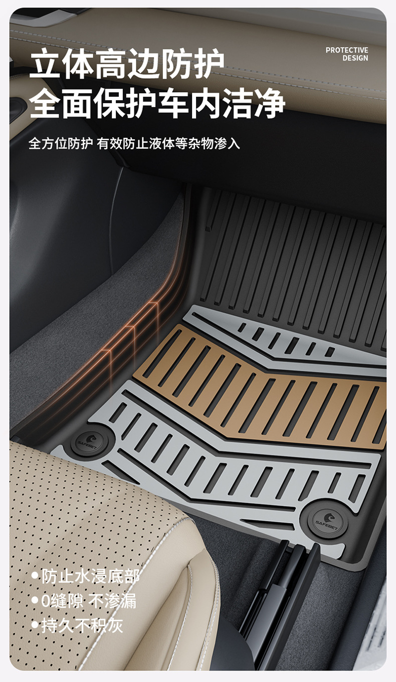 Suitable for Geely Galaxy E5 A7 Xingjian 7 Xingyue L Emgrand Xingyuan Special Car-Specific Colorful Tpe Car Floor Mats