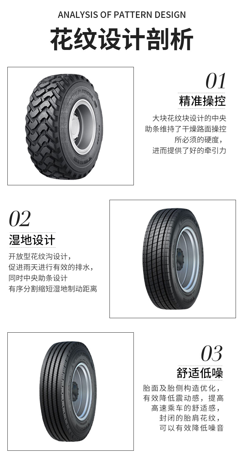 Triangle car tire TE301 is suitable for Cruz Jingcheng BYD F6 New Emgrand Sonata 175/65R15