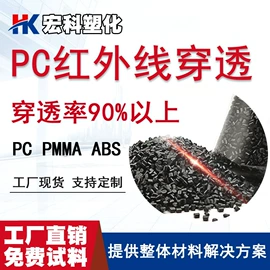 PA6;PC;PC/ABS