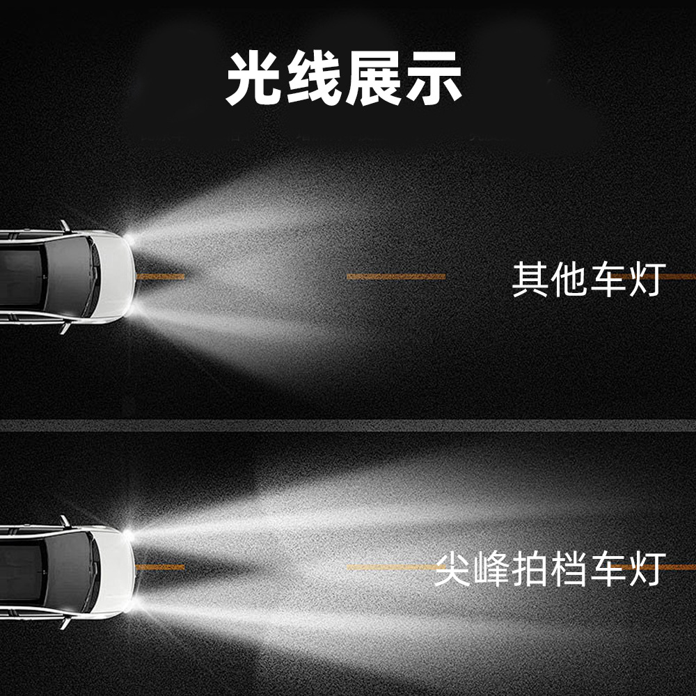 1.5inch Led Bi-Lens Car Headlight Bulb Matrix Module Modified Electric Vehicle Motorcycle Spotlight