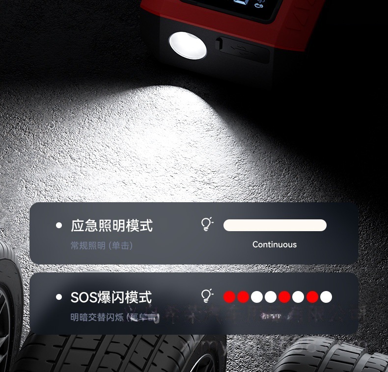 New Cross-Border Model of Vehicle-Mounted Emergency Power Supply All-In-One Device with Lithium Battery Jump Starter and Powerful Air Pump