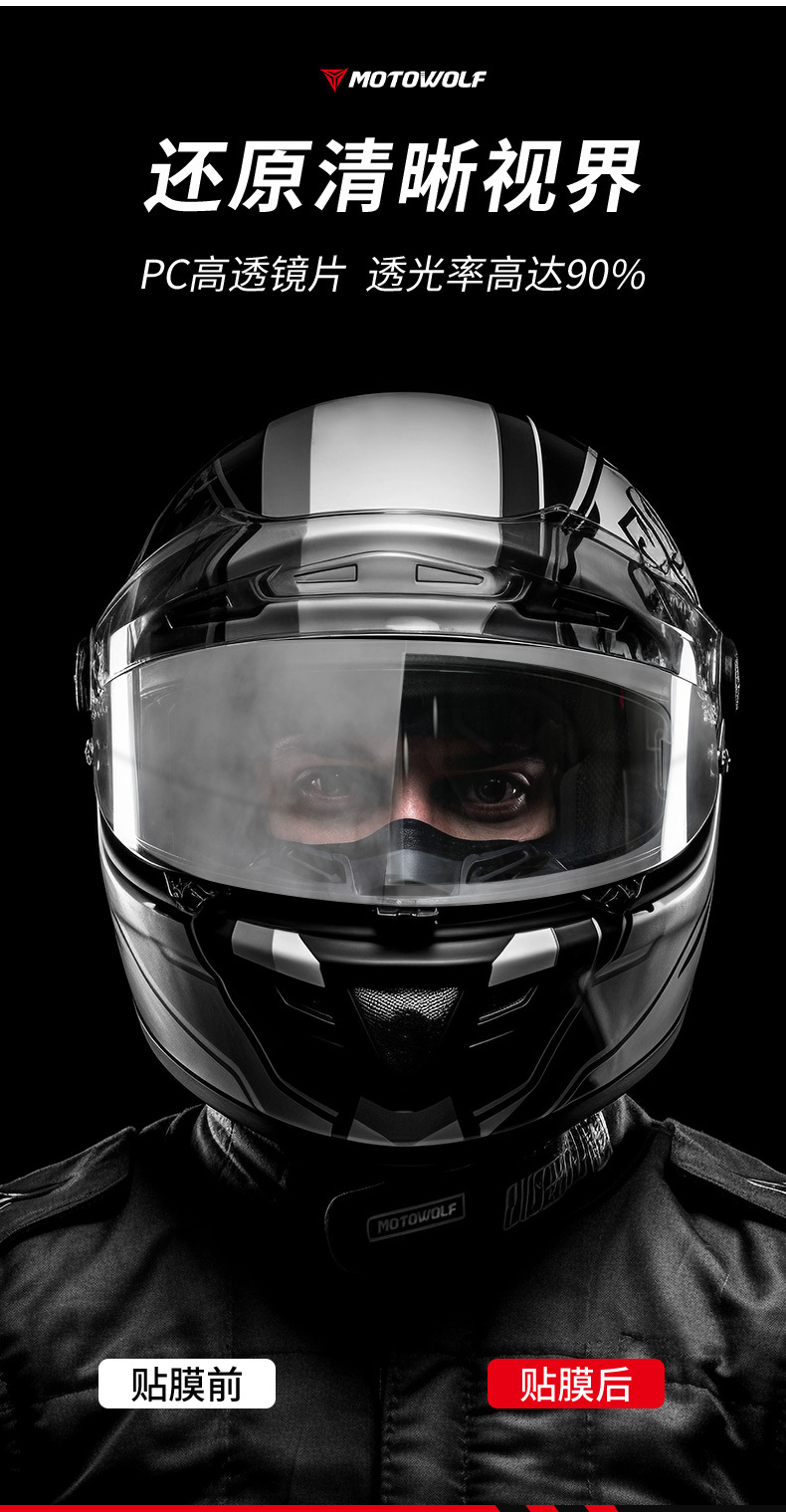 Suitable for Modo Wolf Motorcycle Helmet Anti-Fog Sticker Electric Vehicle High-Definition Transparent Lens Sticker Full-Face Helmet Sticker Helmet Film