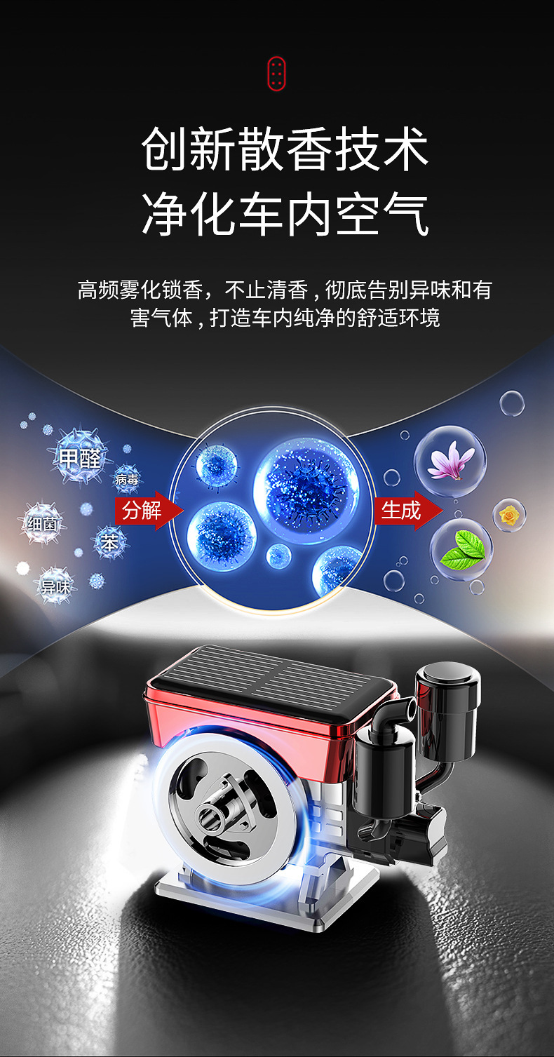 New Cross-Border Fortune-Enhancing Car Fragrance Diffuser with Long-Lasting Scent, Solar-Powered Automatic Rotating Car Perfume Decoration Ornament