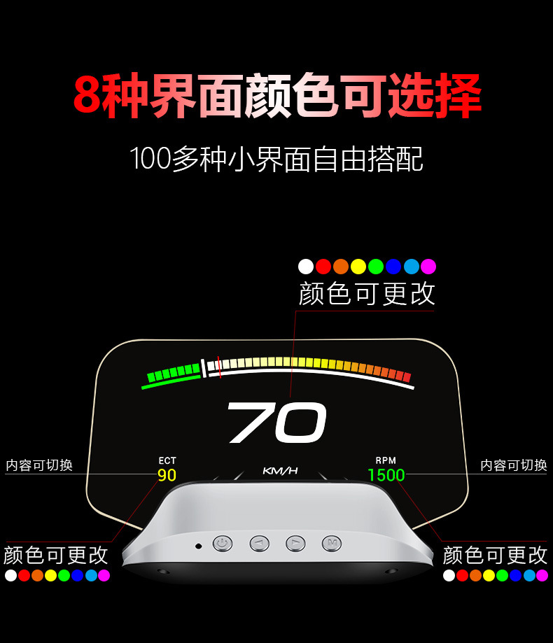 Cross-border universal car head-up display HUD vehicle navigation high-definition OBD+GPS dual-system floating speedometer