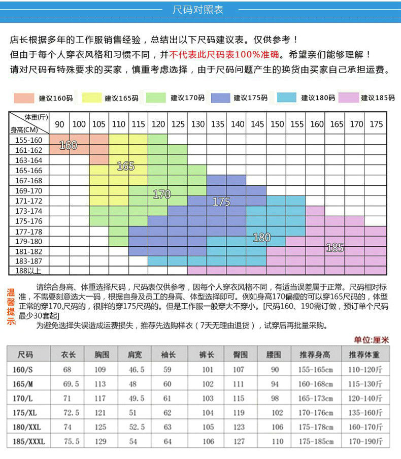 2877781999_1739983049