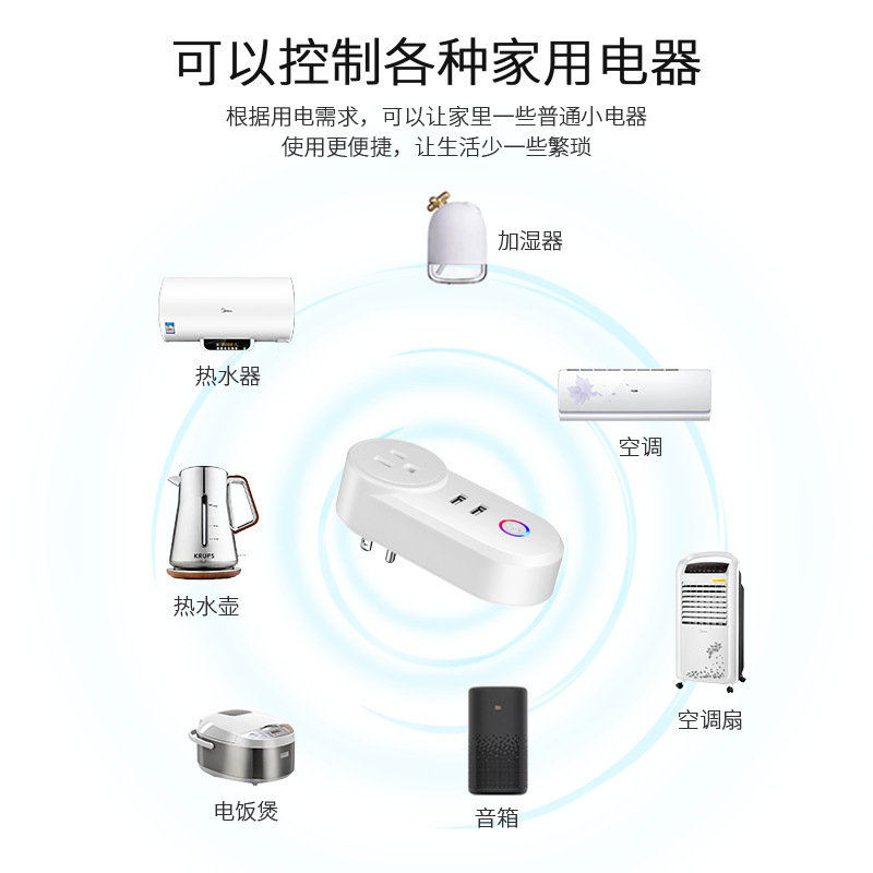 塗鴉wifi智能插座usb美規巴西規澳規以色列規意大利標16a計量插頭