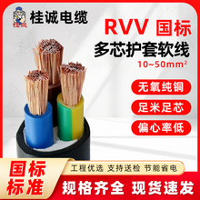 ����RVV��о��ƽ��늾�10/16/25/35ƽ�������R�r���������늾��|