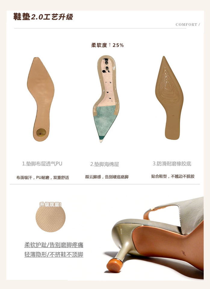 Sandal nữ bít mũi mũi nhọn gót mảnh 6–8 cm chất liệu lưới đính đá quai hậu — Màu be, màu đen chi tiết 3