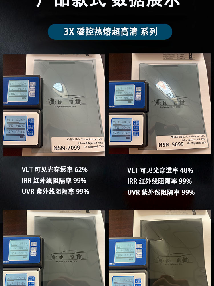 Car insulation film window glass film explosion-proof sunscreen ceramic solar Film 4s shop Film full roll wholesale