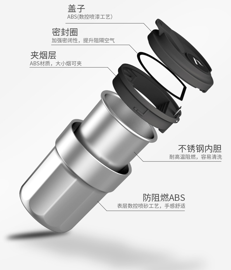 Cross-Border Coffee Cup Car Ashtray Creative High-End Car Interior with Lid High-End Men's and Women's Ashtray