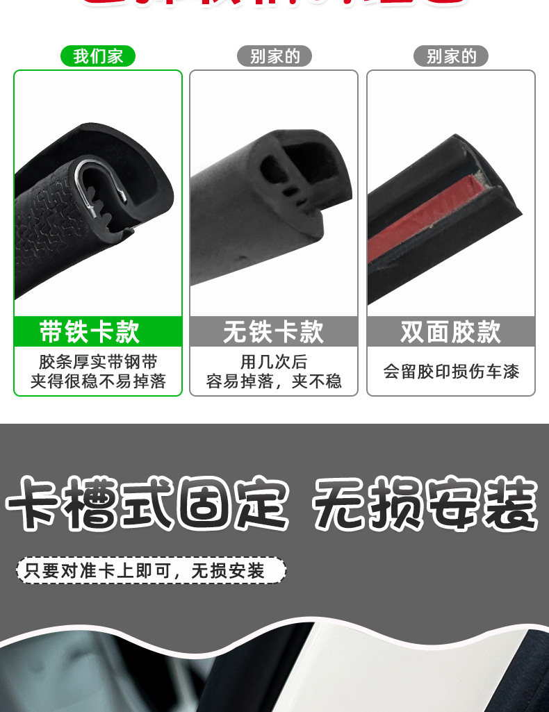 Suitable for Geely Xingyue Ex2-B Pillar Sealing Strip, Door Sealing Strip, Door Gap Dustproof and Soundproof Strip, Interior Modification