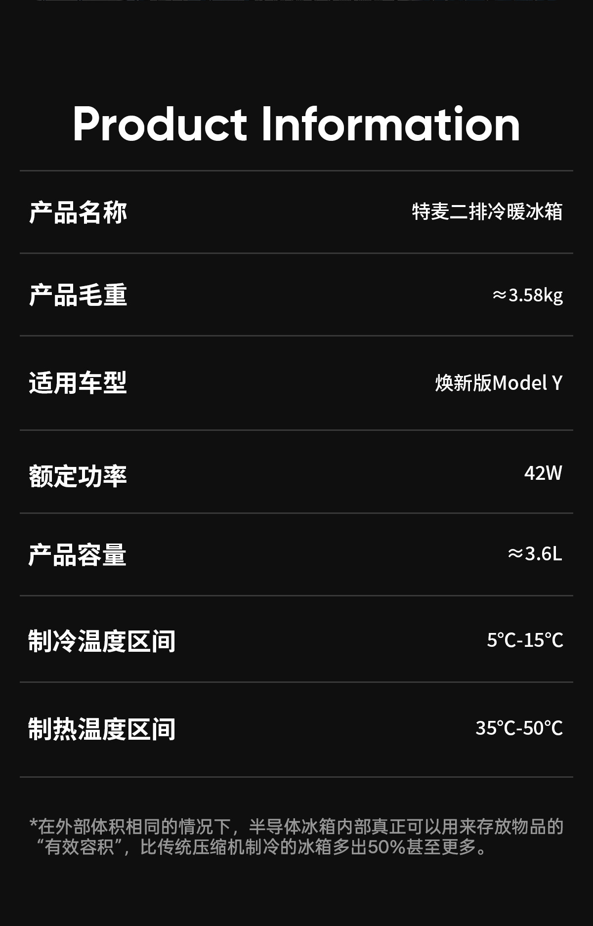 Suitable for 2025 Tesla Model Y Car Refrigerator, Model Y Rear Seat Refrigerator, Semiconductor Cooling for Outdoor Camping