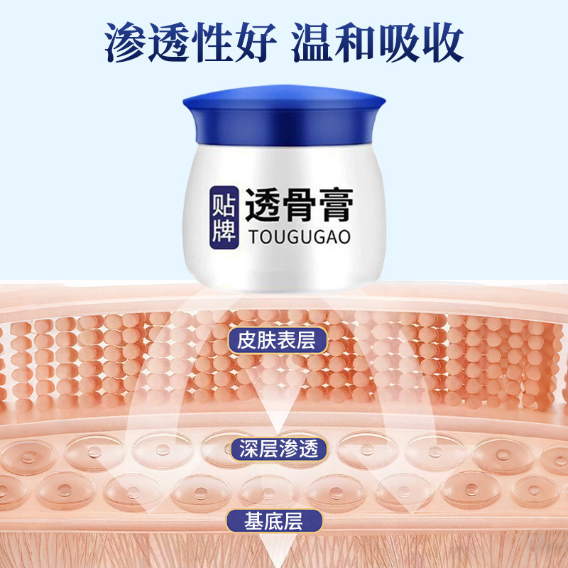 腰部痛、関節、肩、首の鎮痛用のトゥガ軟膏、鎮痛用の経皮発熱マッサージクリームOEM|undefined