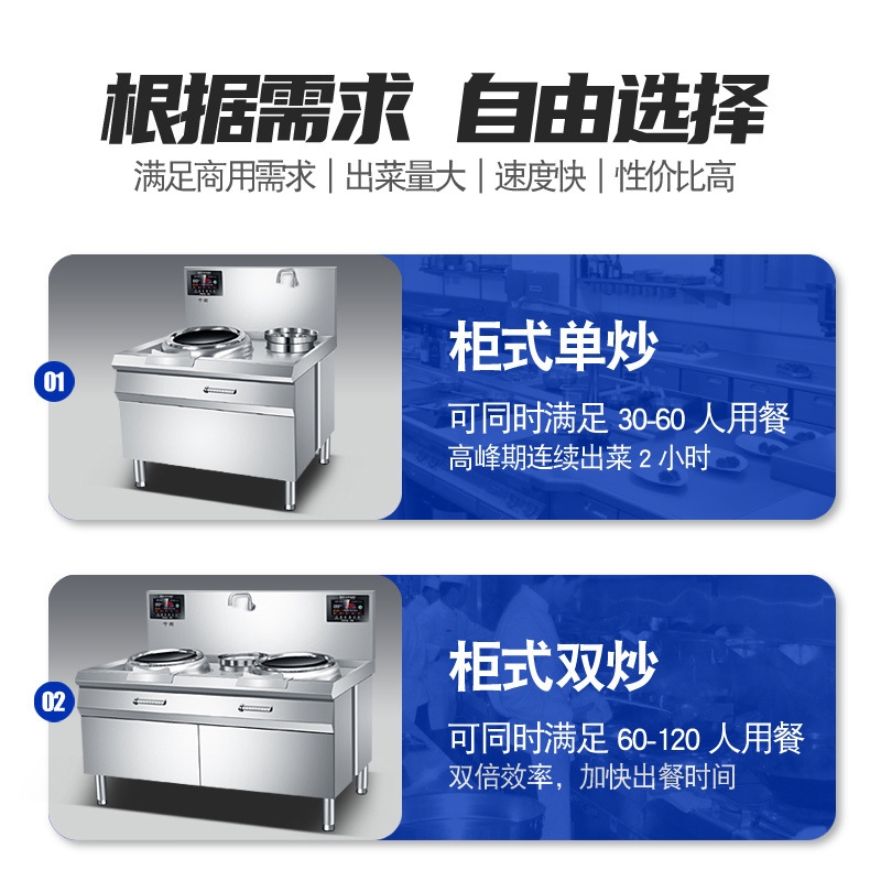 horno electromagnético comercial 15KW cóncavo de alta potencia restaurante horno de fritura 380V horno electromagnético doble cabeza horno de cocina eléctrica 30KW