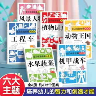 Product Media