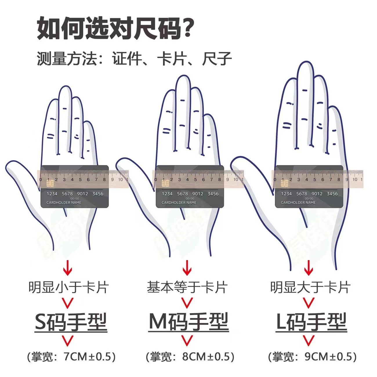 Desechables de látex de nitrilo de PVC guantes para lavar platos de calidad alimentaria catering limpieza belleza guantes de nitrilo de goma engrosada
