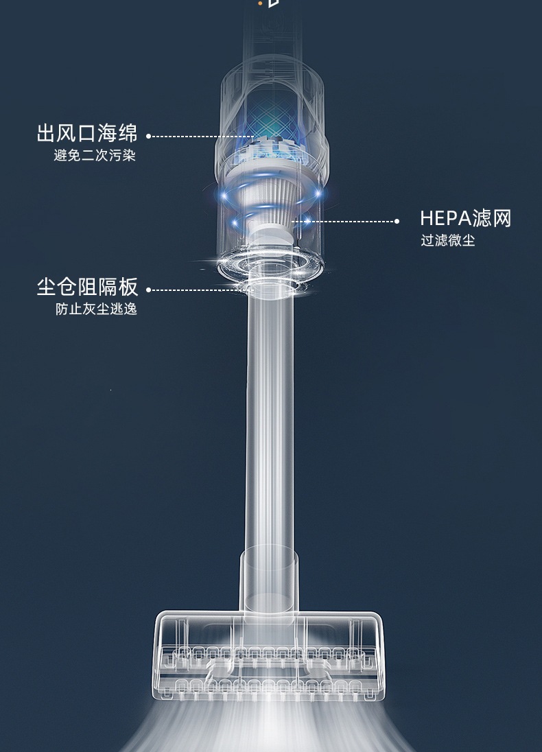 Cross-Border New Model Car Vacuum Cleaner, Handheld, Small, Household, High Suction Power, Rechargeable, Portable, Wireless, High-Power Dust Removal
