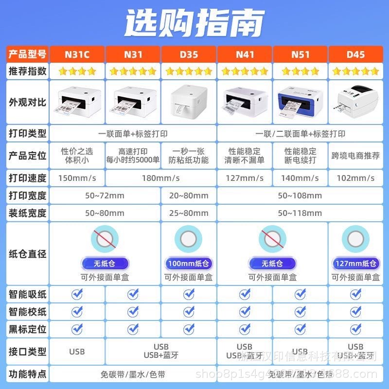 汉印 N31/N41BT — компактный термопринтер с Bluetooth для экспресс-этикеток