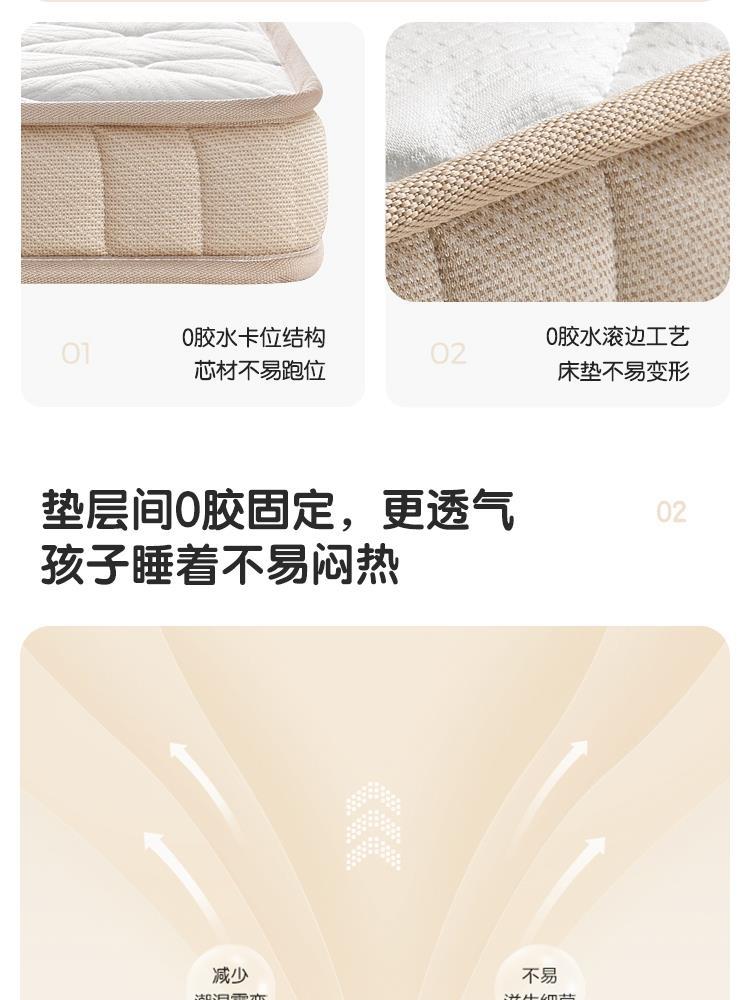 CDA101A组合-商品详情750-床垫 CDA101A CDA101C（折叠）_04.jpg