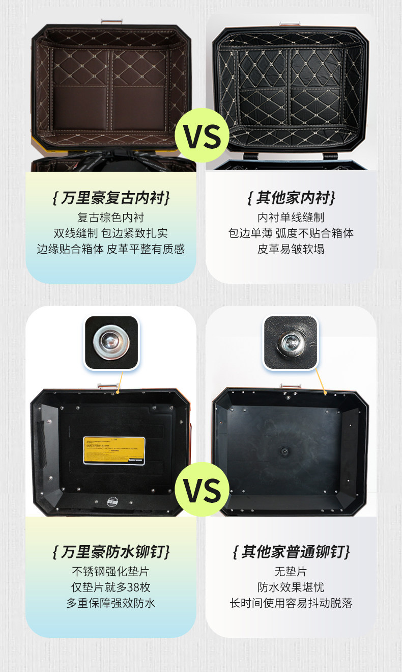 Wanlihao Southern Feige 150 Motorcycle Rear Trunk, Electric Vehicle Rear Trunk, Scooter Non-Aluminum Alloy Rear Trunk