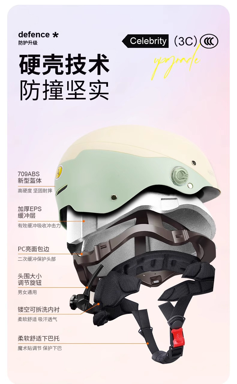 3C certified new national standard electric vehicle helmet, motorcycle helmet for men and women, electric scooter safety helmet, summer half helmet that doesn't press on hair