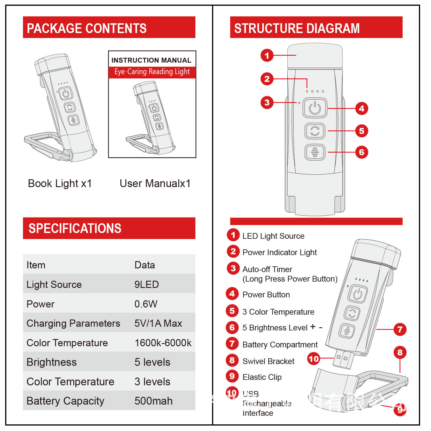Nuevo clip de lectura luz clip de libro lámpara de mesa música puntuación luz de lectura tarjeta luz usb luz de noche luz de marcador luz