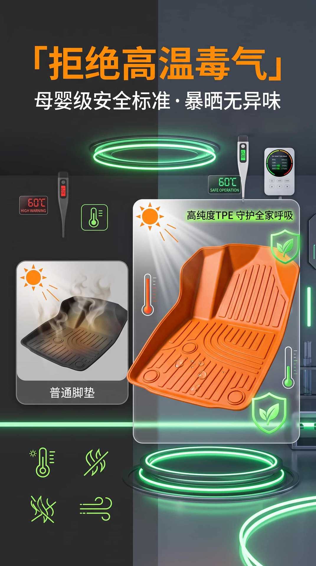 26 types of TPE floor mats for Tank 300L, waterproof, dustproof, eco-friendly material, car interior accessories, TPE floor mats