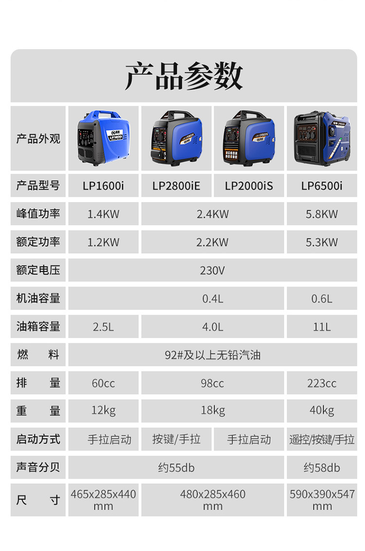 LP2800IE详情750_11.jpg