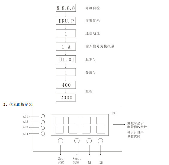 HR-WP-DC直流表说明2
