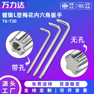 T6/T8�����p�^������÷�����֎��׹��������ݽz��T15/T20/T25/T30