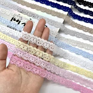 �羳1.5cm������߅�o�ϻ鼆�����o�ϲ�ɫ�ٽzС��߅���l�F؛