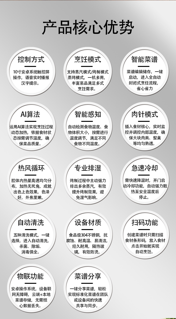 智能蒸烤机_02