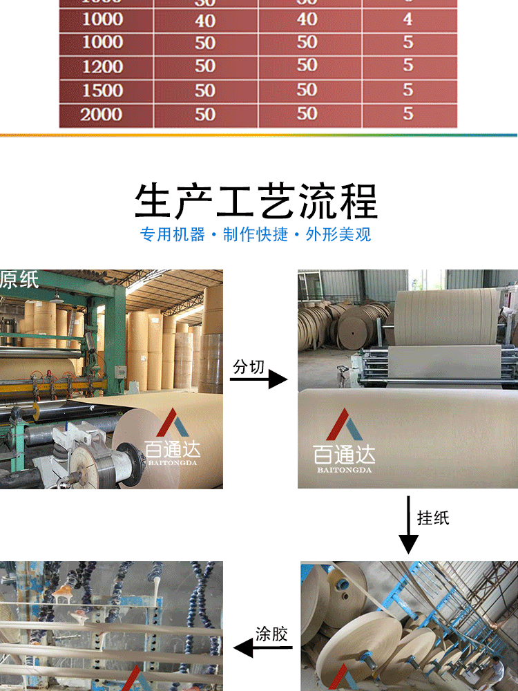 750详情长图-阿里L_05