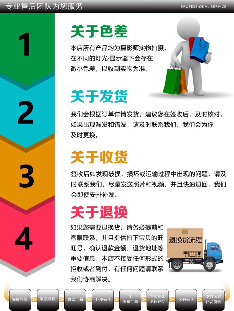 O1CN01tzR5HT1ybvyzUg0ve_!!2207