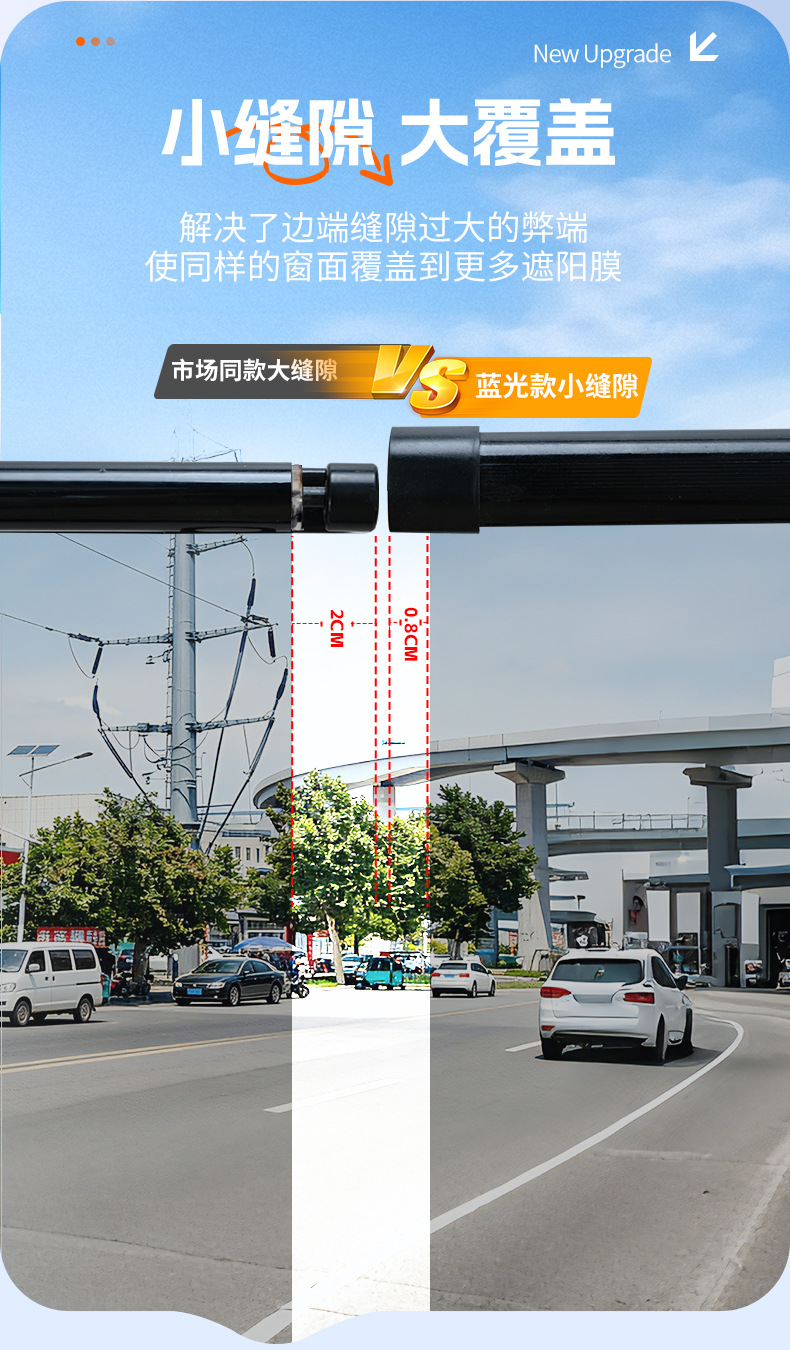 Sunshade Curtains for Trucks, Buses, Passenger Cars, Tricycles; Sunshade Film for Front Windows; Heat-Insulating Sunshade Film