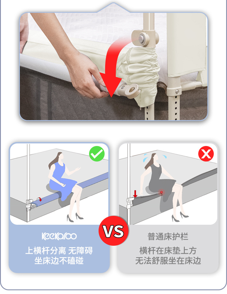 工厂直接发货的床护栏