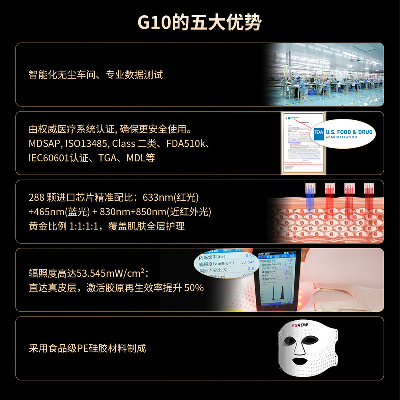 越境工場理学療法LED赤色光マスク肌の若返りニキビ除去赤外線レーザー光療法光子美容器|undefined