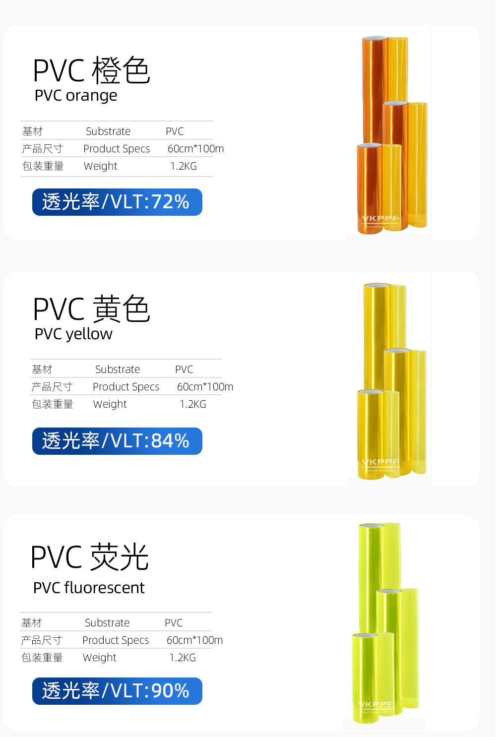 VKPVC headlight protective film, high light transmittance, scratch-resistant, anti-yellowing, car light surface color-changing transparent protective film, direct factory sales