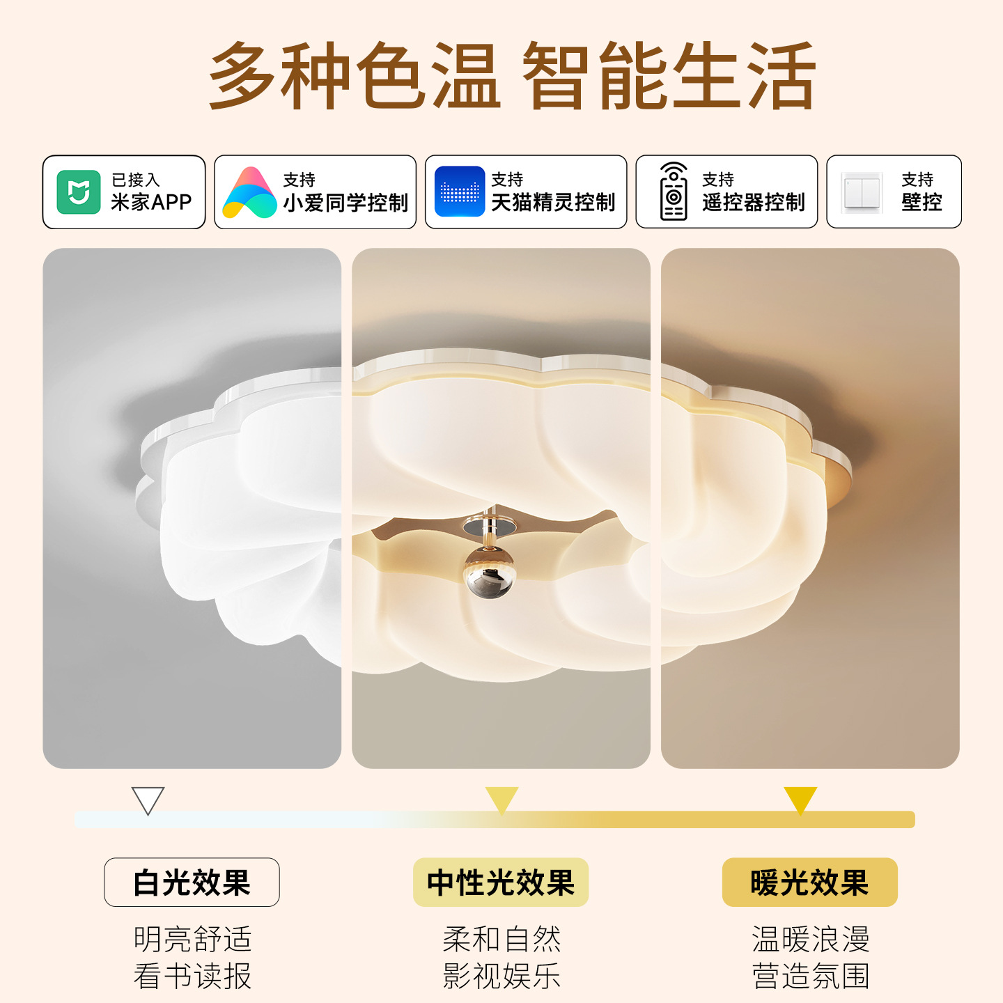 Luces de dormitorio de estilo francés de crema de espectro completo para proteger los ojos luces de estudio creativas cálidas luces románticas de techo 412L