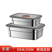OEM�N�ƶ��Ƽӹ����P�б㮔����غ�ʳ�ü����rп羳
