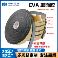 evazB⠝۸ʯᾀlĭzdzl